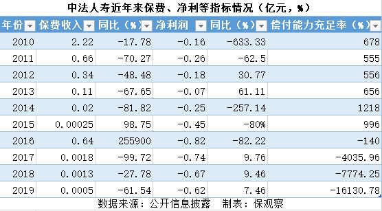 中国1%人口财产 人民网_中国人民大学(2)