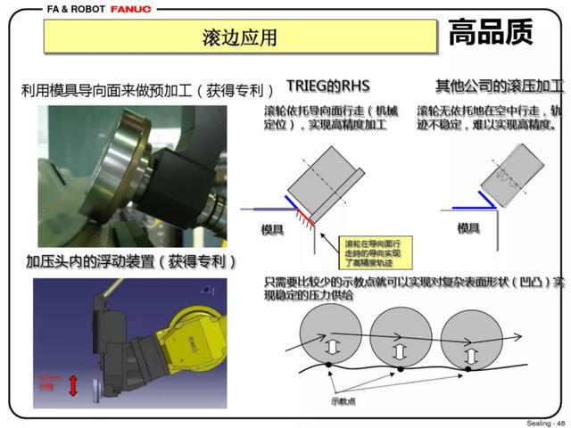 免费机械设计资料工具 eb9a2cd06b454d5d9ae4cc2240179f47.jpeg
