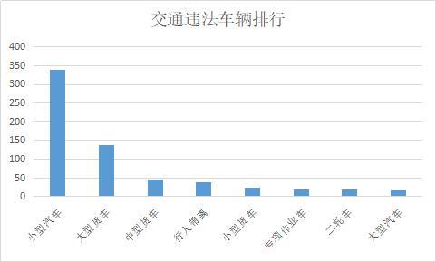 赣州人口比例_赣州客家人口分布(3)