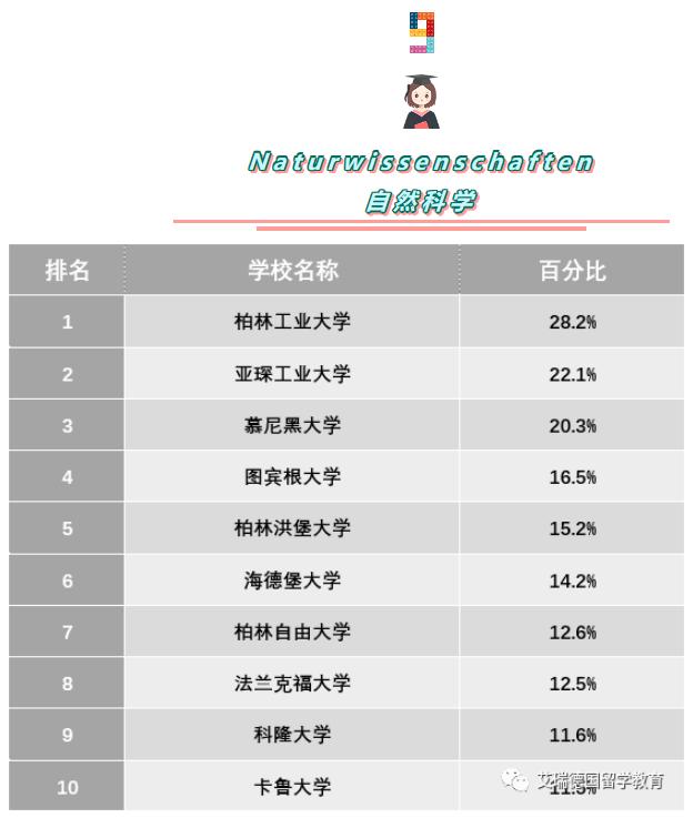 hr软件排名_丰田c-hr(2)