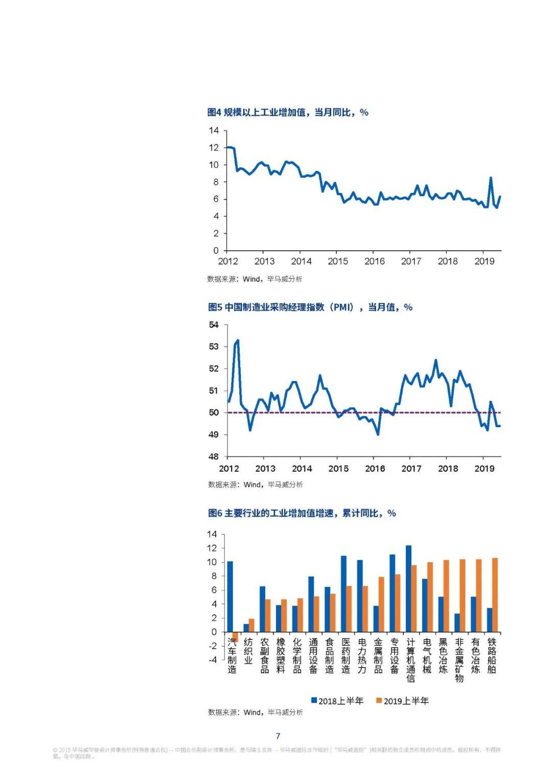 2019三季度中国gdp_中国地图(3)