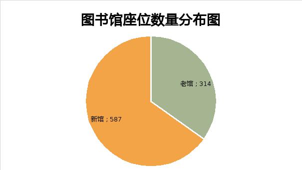 世界读书日为了让suser爱上阅读我们一直在用心努力