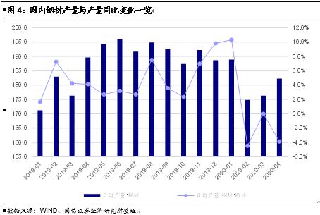 2020年第二季度经济总量排名_经济总量全球第二图片