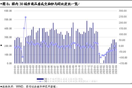 GDP作为经济衡量指标的缺陷_下财年国家计划法草案显示GDP预期指标定为7