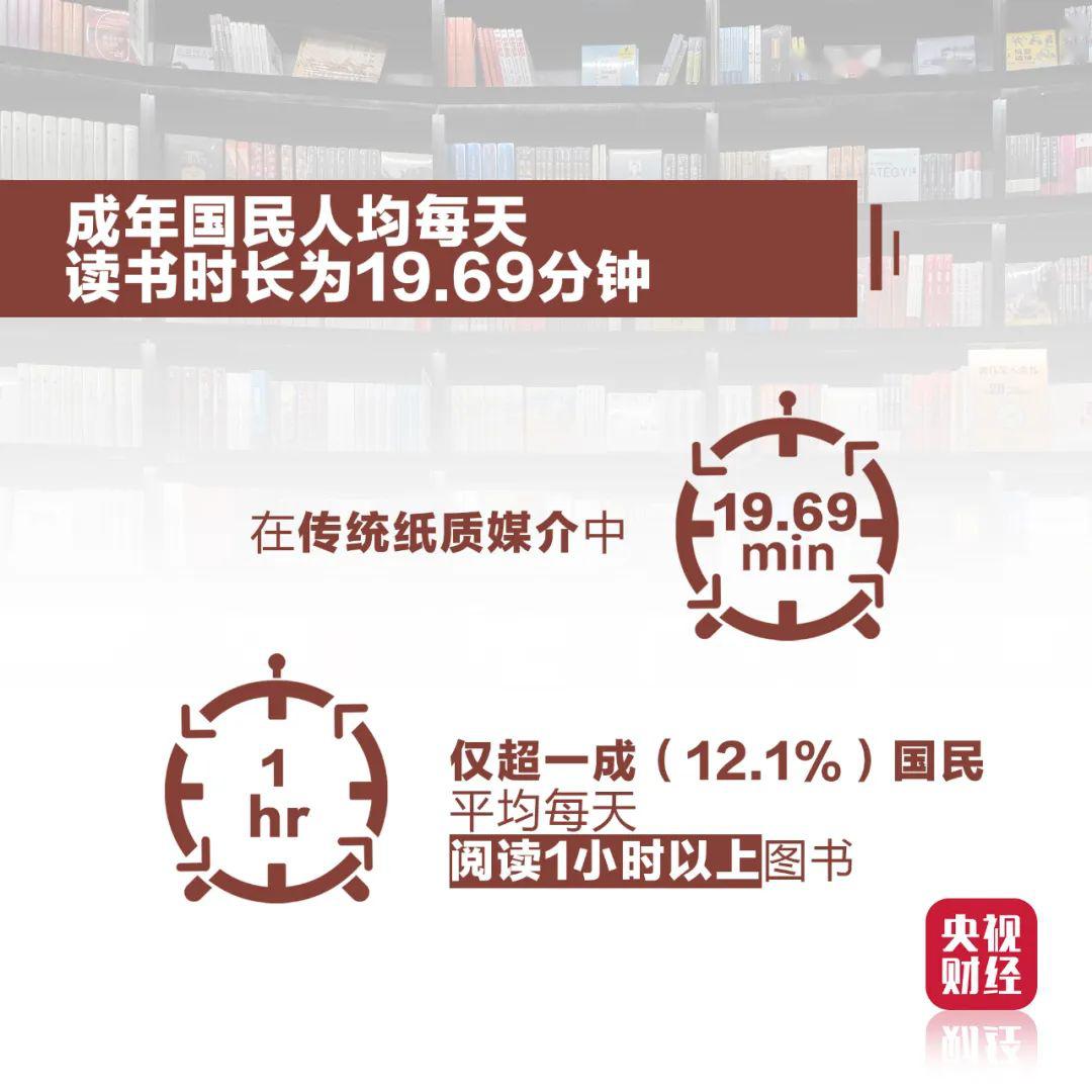 人均阅读_阅读手抄报(2)