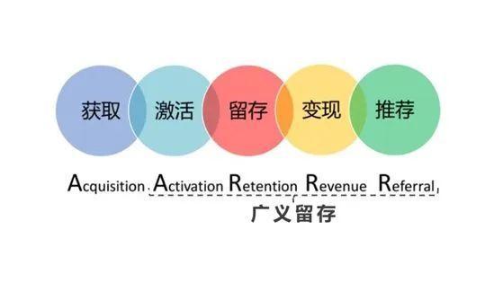 认知维度提升探讨 faefa75ec89040648afd0c2505676610.jpeg