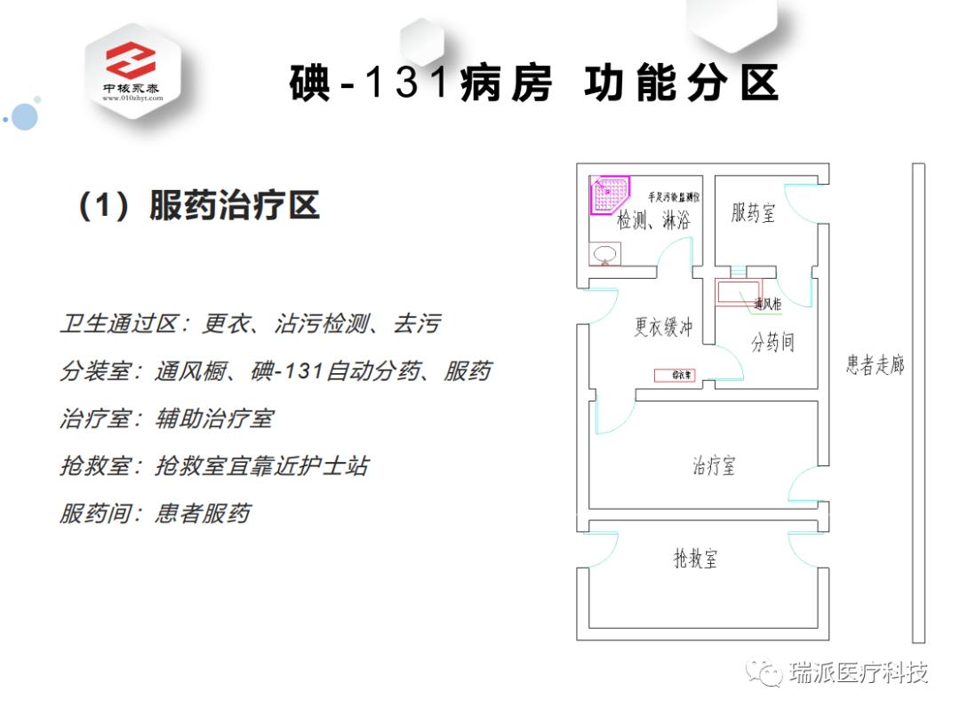 【干货】防护讲座 | 碘-131治疗病房规划与设计