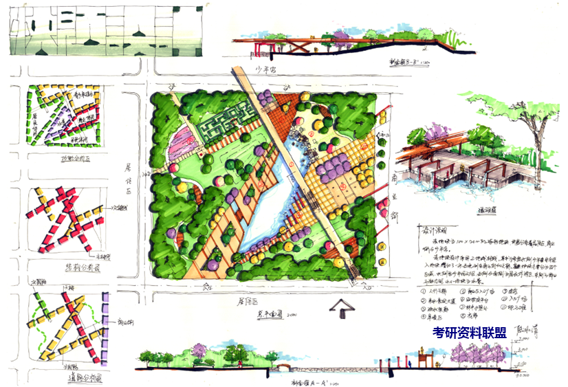 风景园林大学排名_大学风景排名(2)