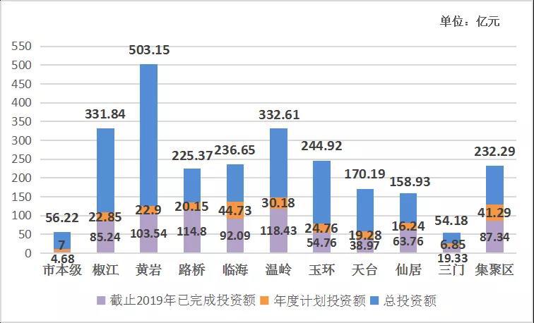 汉川市今年年底gdp预测_尴尬,券商预测2018十个错了 九个半 被打脸的还有(3)