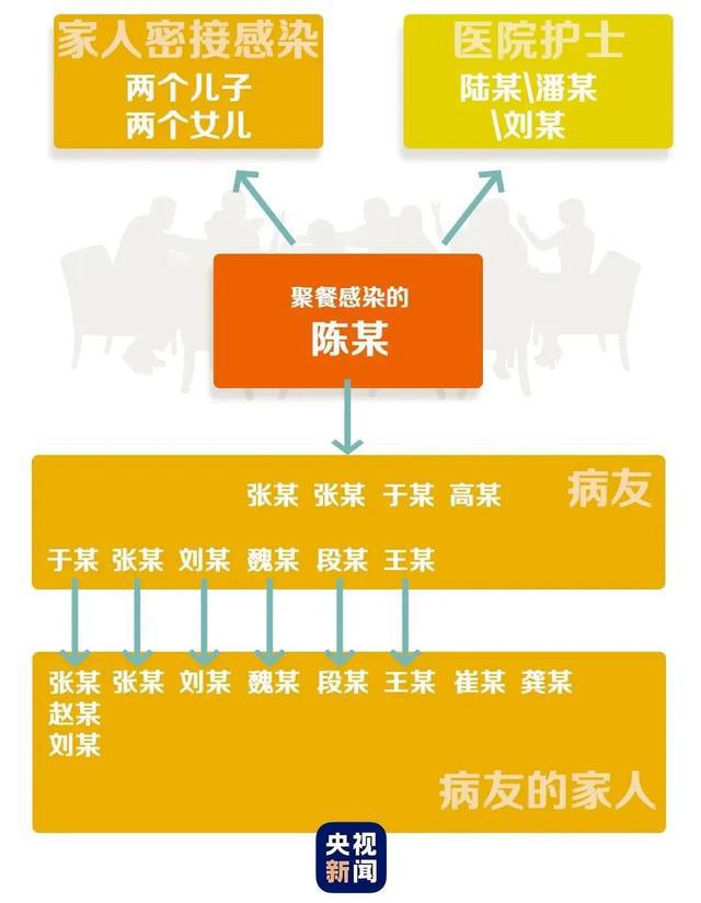 fd3740aa489d4322955d9a80343db913.jpeg