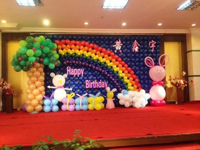 生日派对怎么准备 fe81f4970431458dbdb015848fefa046.jpeg