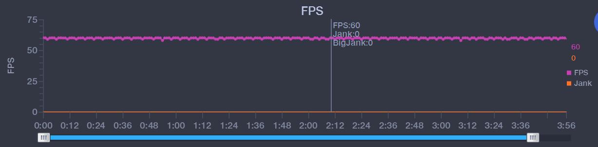 5G自拍视频时代来了?华为nova7 Pro全面体验,你和它都是主角