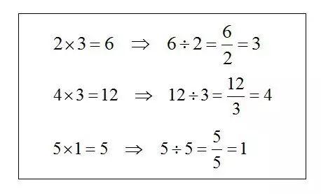 【趣味数学】为什么0不能作为除数?真正的