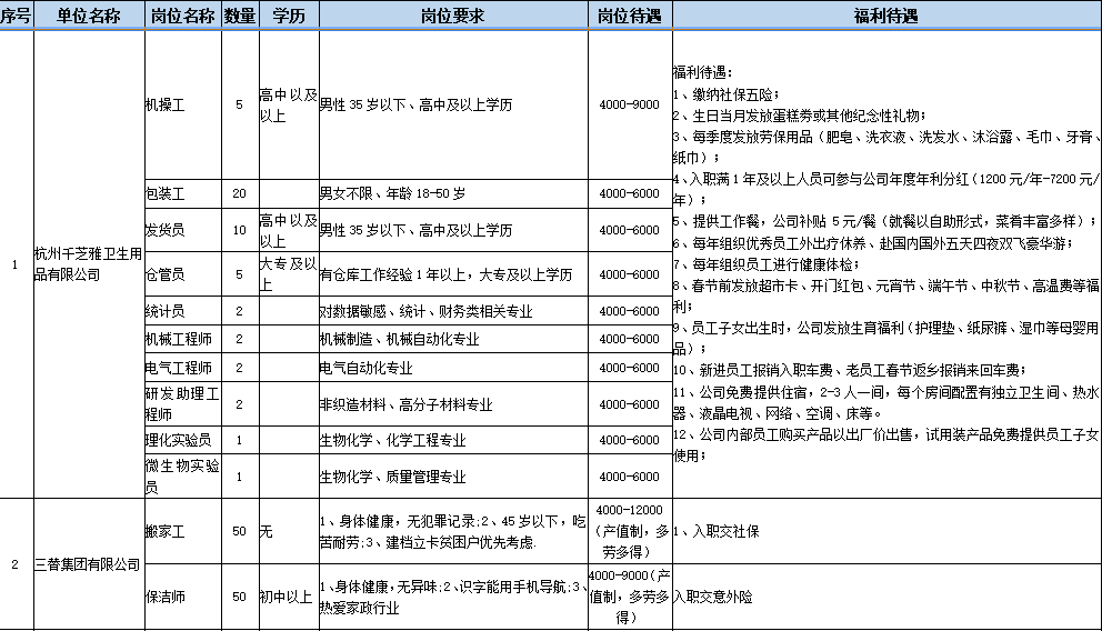 贫困户家人口界定_贫困户家照片(2)