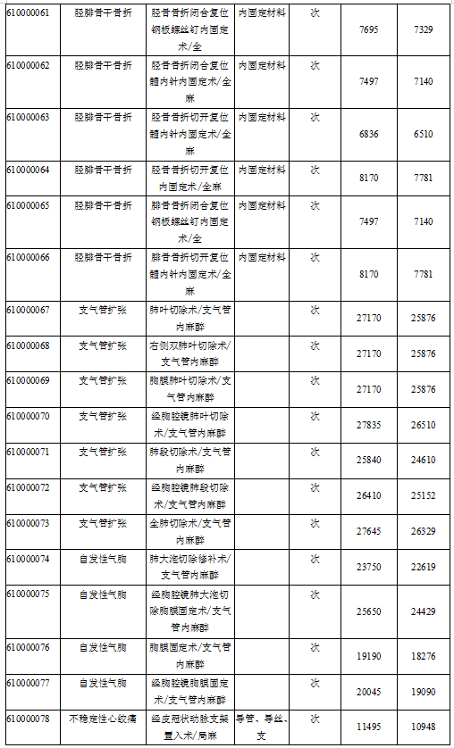 贫困户人口怎么计算_怎么画动漫人物(2)