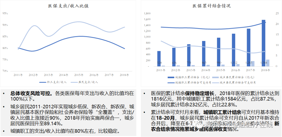 筹资人口_债务筹资思维导图