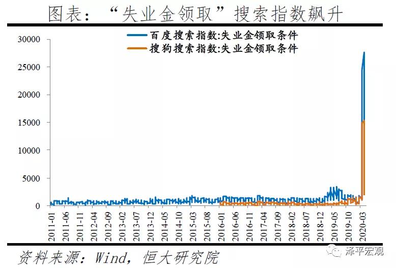 企业经济总量还很小_碧蓝航线企业图片(2)
