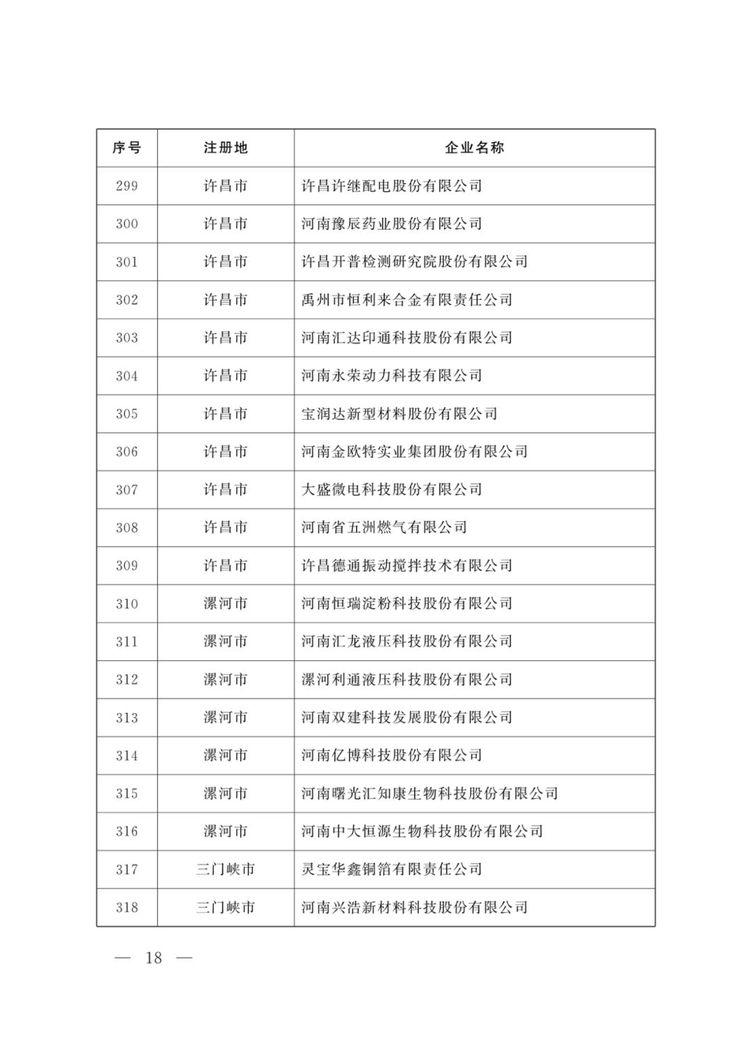 河南2020一季度各市G_河南各市美食手绘(2)
