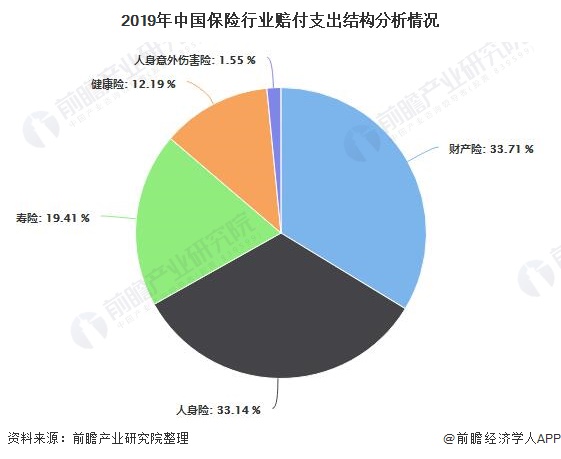 2020成都GDP占四川_一家三口有100万存款,在成都算什么水平 真相让人吃惊...(3)