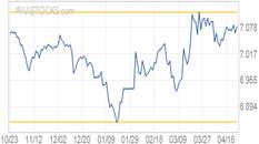 港股怎么买下跌 0bcbc213a34f444bbffe4a1582c5fb27.jpeg