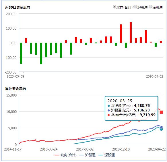 东海县2020年gdp多少_2020年GDP百强县排名公布 东海离进入榜单差了...(2)