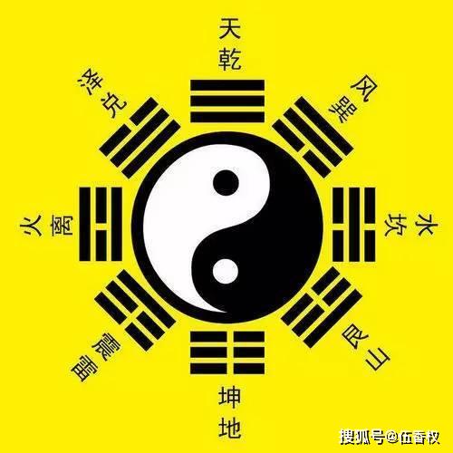 震仰盂,艮覆碗;离中虚,坎中满;乾三连,坤六断;一,八卦记忆口诀