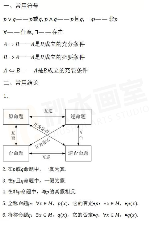 高考美术培训 | 专属艺考生的秋水文化课(语文,英语,数学)