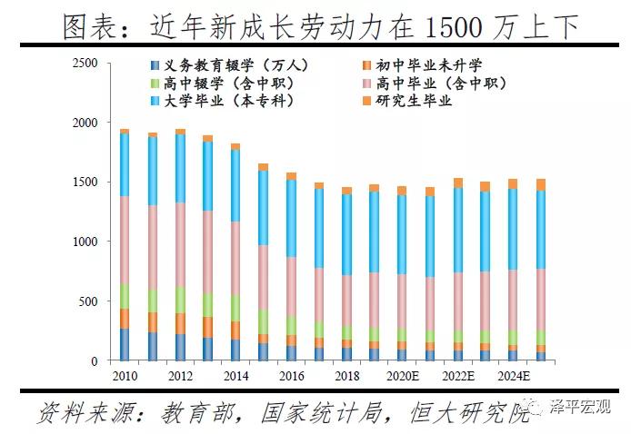 中国能在2020年名义G_人民的名义(2)