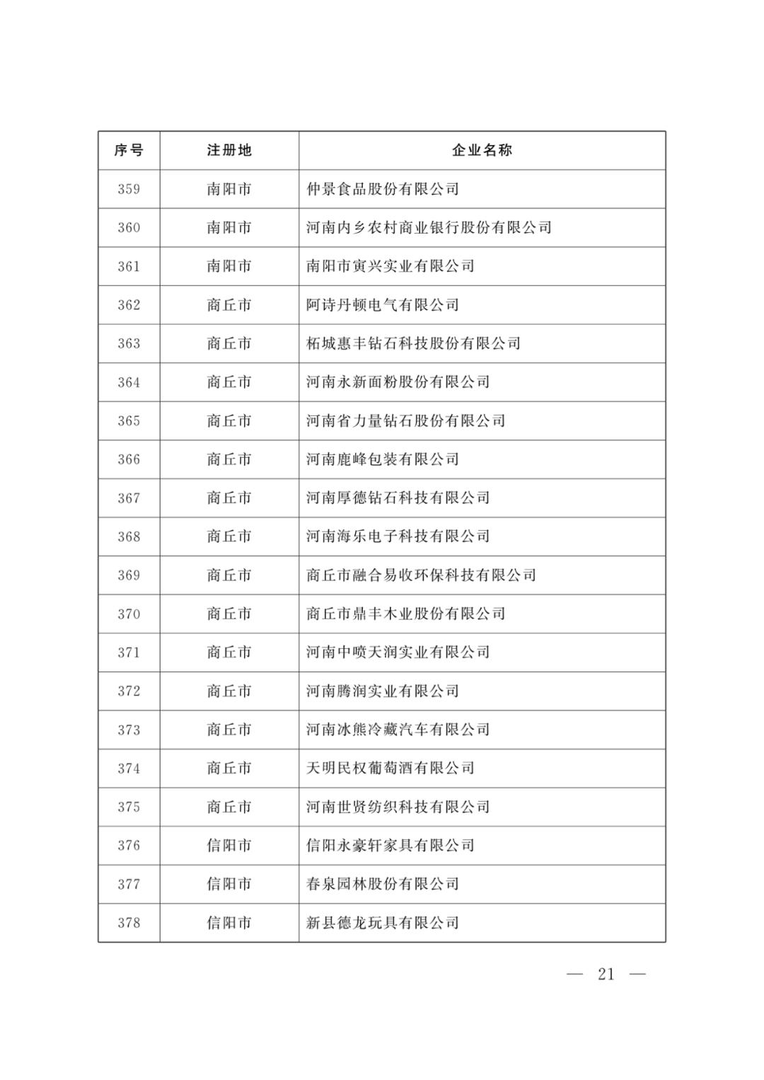 河南省2020第一季度g_河南省第一监狱(2)