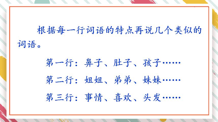 四字成语文什么学什么_语文手抄报(2)