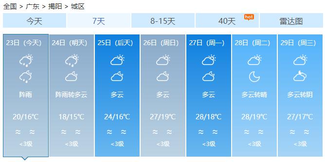 香港近日天气穿什么 1a481c85cba34190b39c843ca6398e84.jpeg