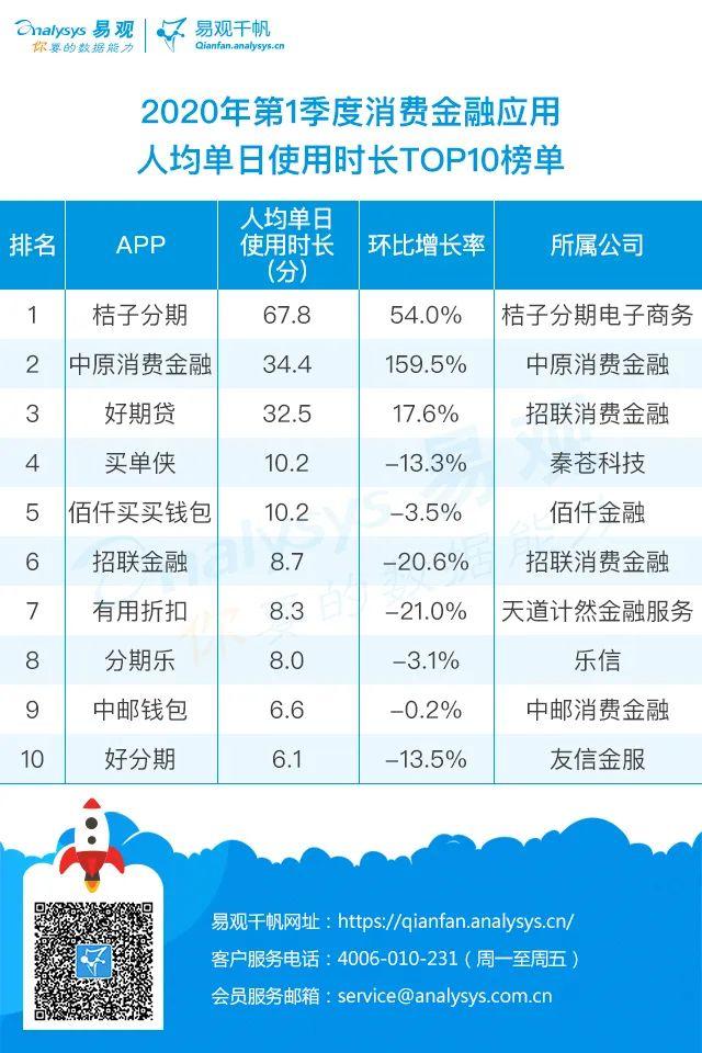 消费品算gdp吗_莲都区招商网 招商网络 莲都区招商引资 优惠政策(2)