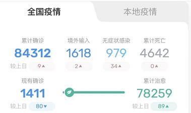 吉林4月中旬能迎来疫情拐点吗吉林疫情原因为什么突然这么严重