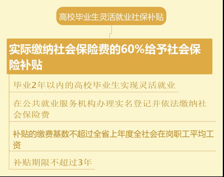 编招聘信息_招聘信息矢量图免费下载 cdr格式 编号14261634 千图网(2)