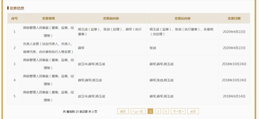 又一券商人事大调整！投行董事长将调任申万合