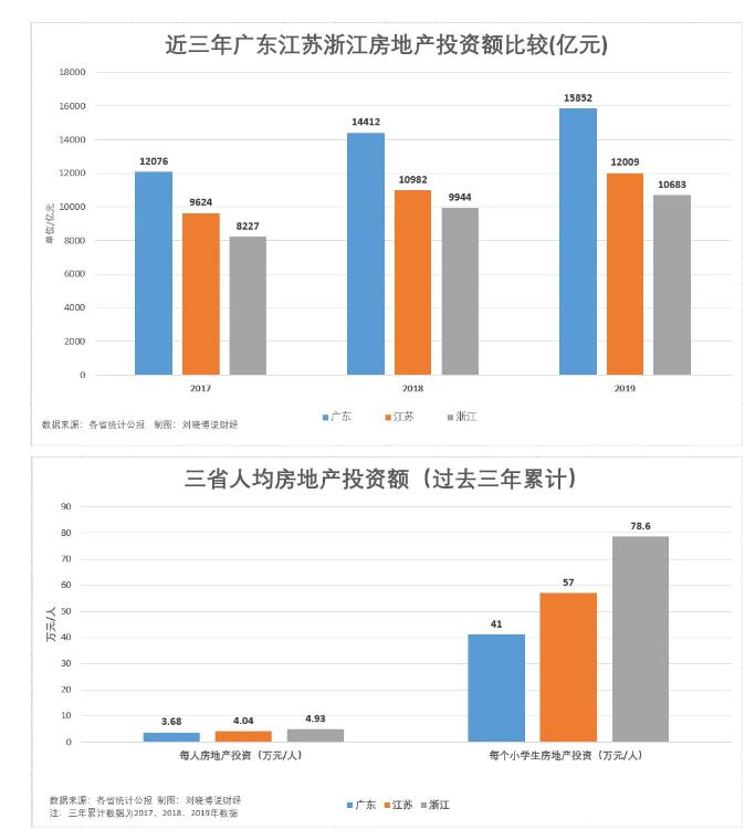 人均 计算_中国人均寿命变化图