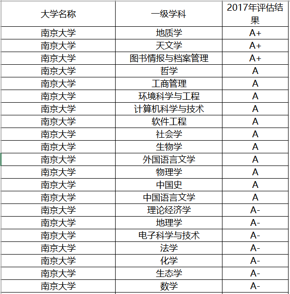 985gdp(2)