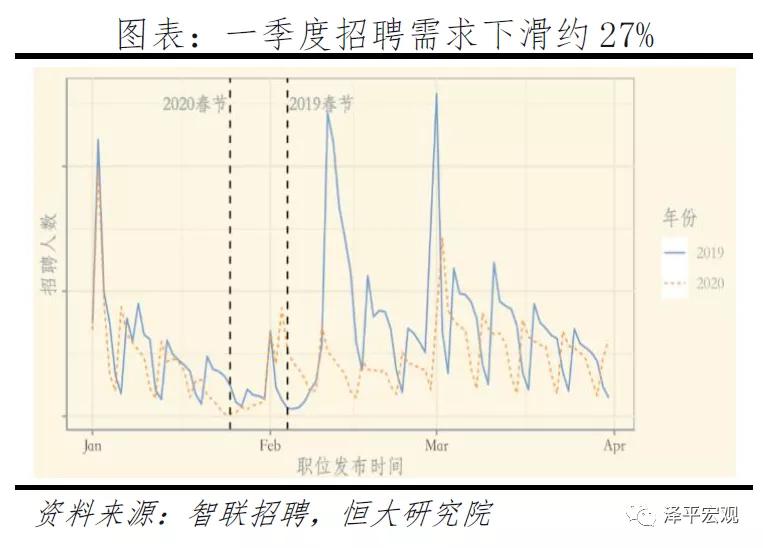 经济规模总量小_世界经济总量图片(3)