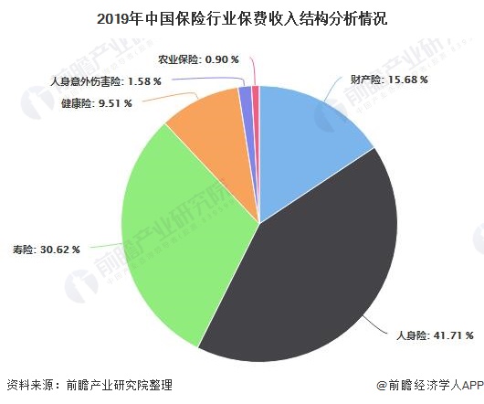 2020成都GDP占四川_一家三口有100万存款,在成都算什么水平 真相让人吃惊...(3)