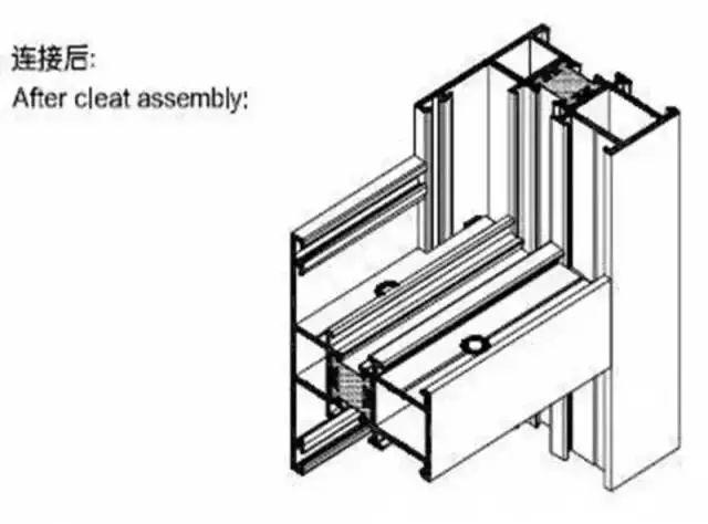 断桥铝门窗生产加工工艺及性能看完你就明白了