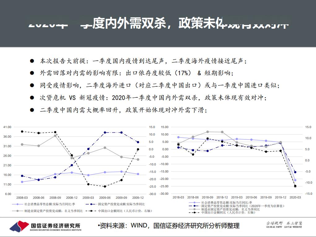 中国2020年半年gdp_中国2020年gdp(2)