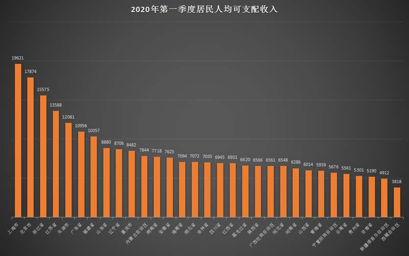 人均1千元_数字1-10图片(3)