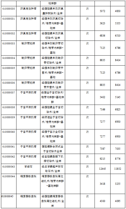 贫困户人口怎么计算_怎么画动漫人物(2)