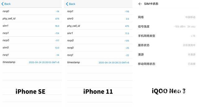 “短小精悍”新iPhone SE能买吗？3299元的小钢炮，