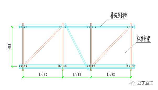 ② 采用双钢管及斜撑加强,且水平杆与标准桁架左右各搭接一跨.