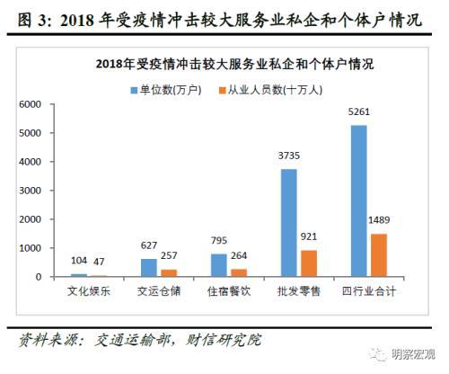 人口环境对企业的影响_风对人口迁移的影响(2)