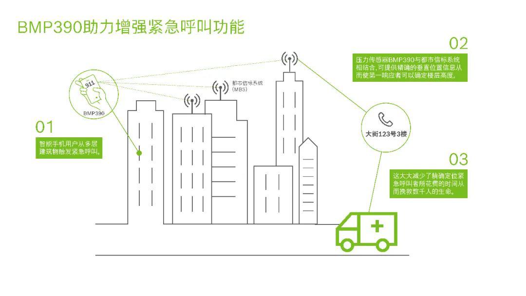 生命魔法师仪器的原理_全视角探测仪 生命搜索仪 车底检查镜 可视防爆反恐检查镜批发价格原(2)