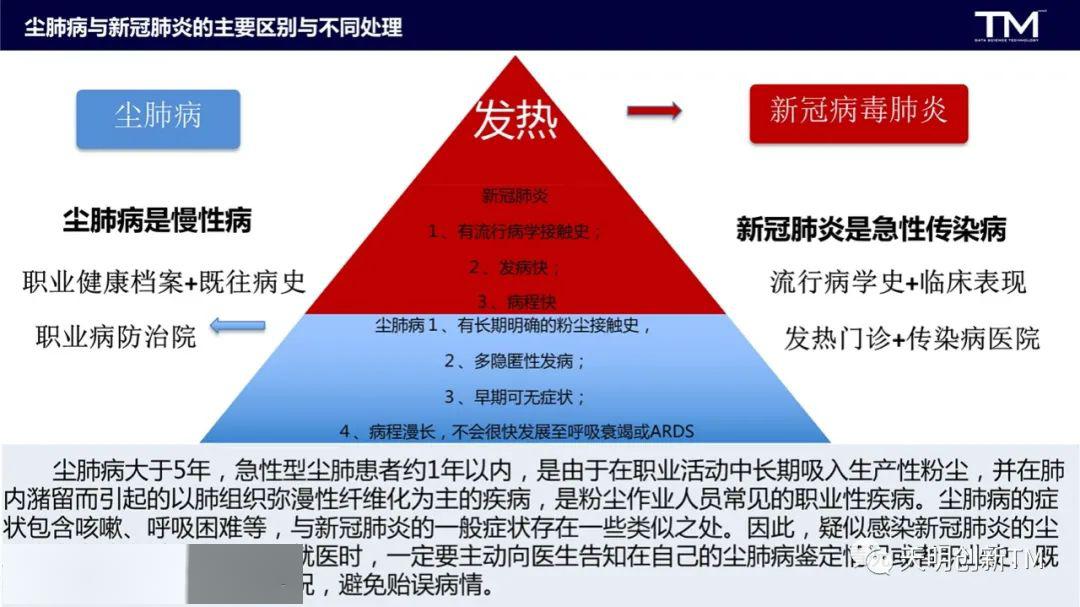 新型病毒人口_新型冠状病毒图片(3)