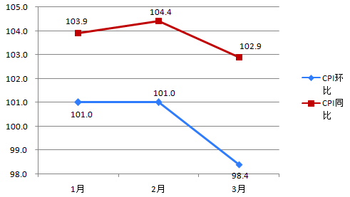 2020湘潭gdp2380_湘潭夏令营2020(2)