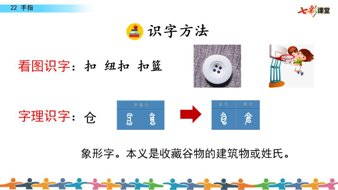 养什么处什么成语_成语故事手抄报(2)